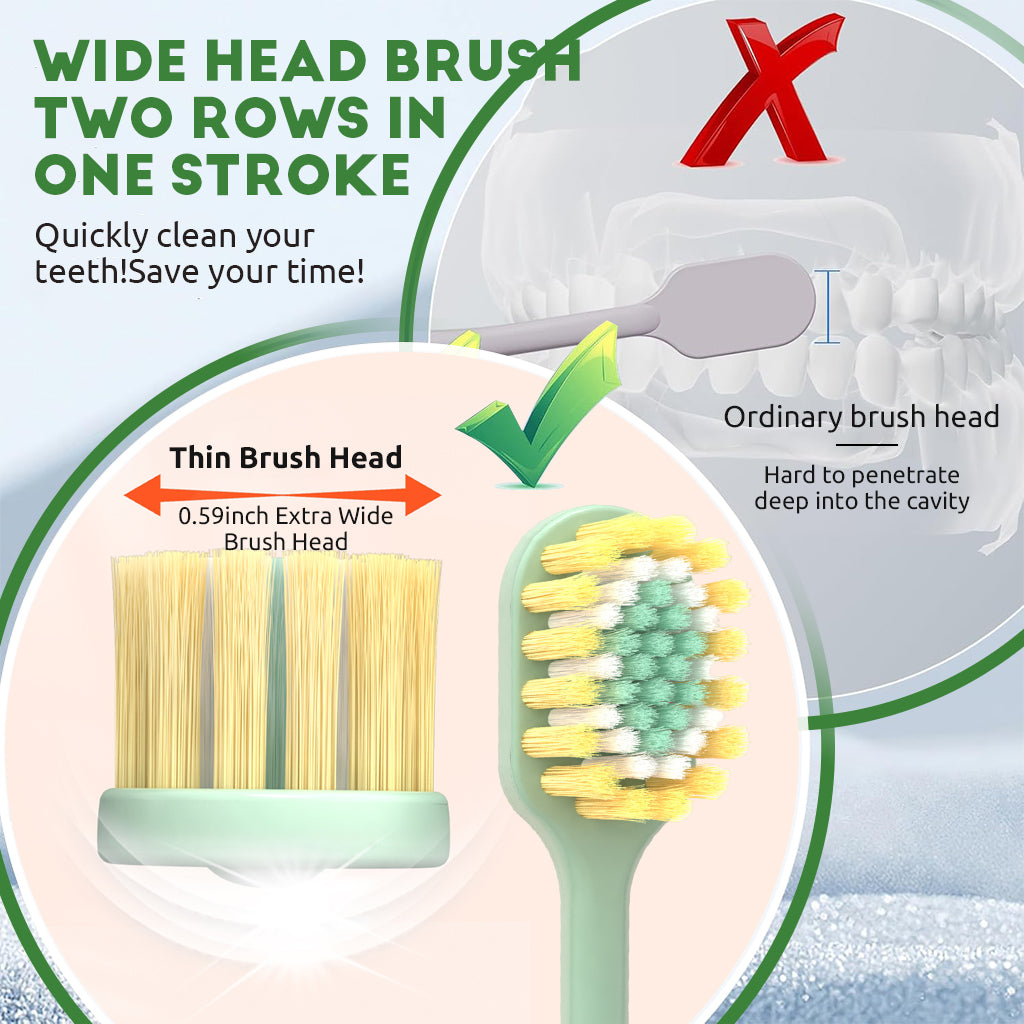 HANNEA 8Pcs Adult Soft Bristle Toothbrushes Round Head Adult Toothbrushes Ultra Slim Soft Bristle Design Suitable for Senstive Teeth Family Mega Pack Soft Bristle Toothbrushes HANNEA 8Pcs Adult Soft Bristle Toothbrushes Round Head Adult Toothbrushes Ultra Slim Soft Bristle Design Suitable for Senstive Teeth Family Mega Pack Soft Bristle Toothbrushes